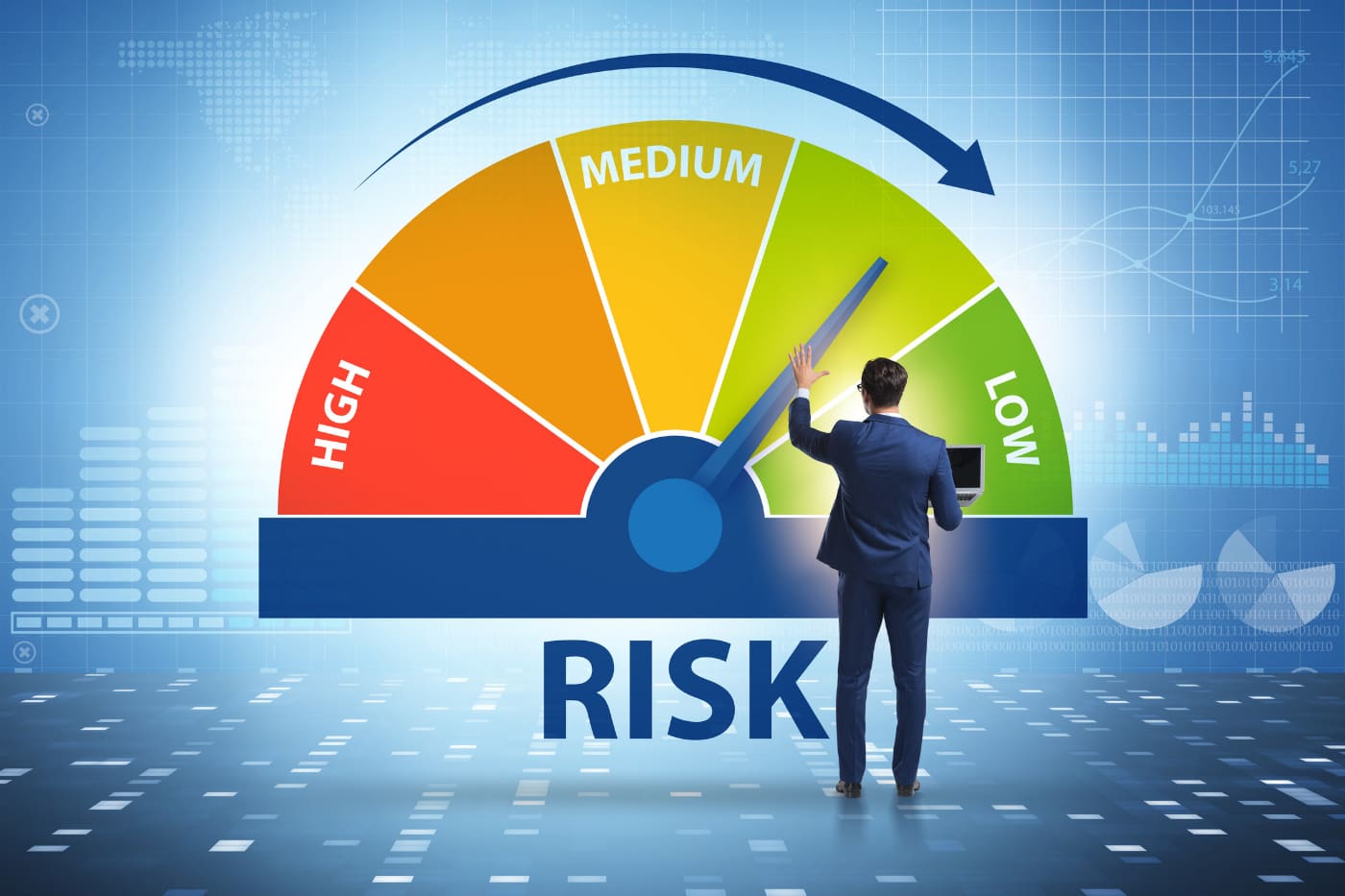 risk-management